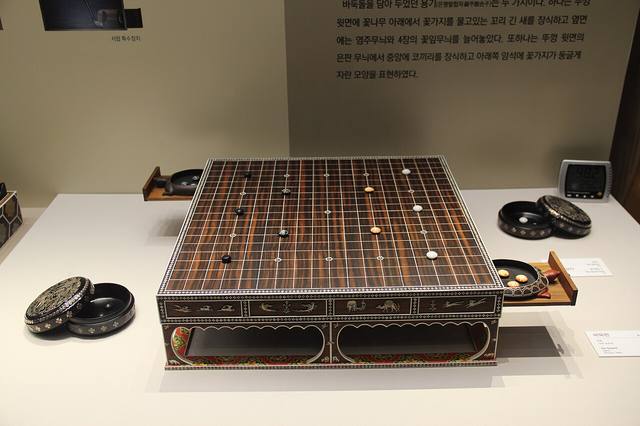围棋数据观察：数字背后的比赛真相（心理状态视角）